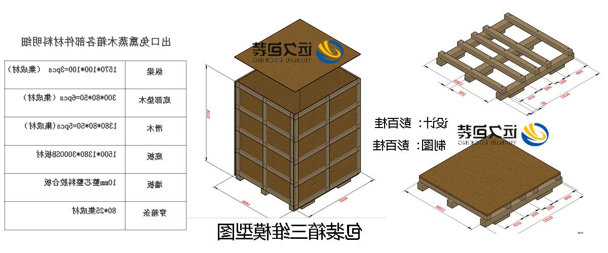 <a href='http://jqih.oujchfm.com'>买球平台</a>的设计需要考虑流通环境和经济性